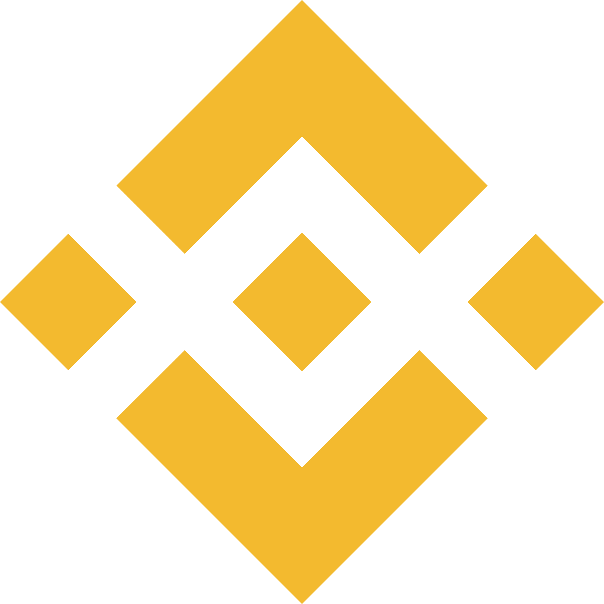 BNB